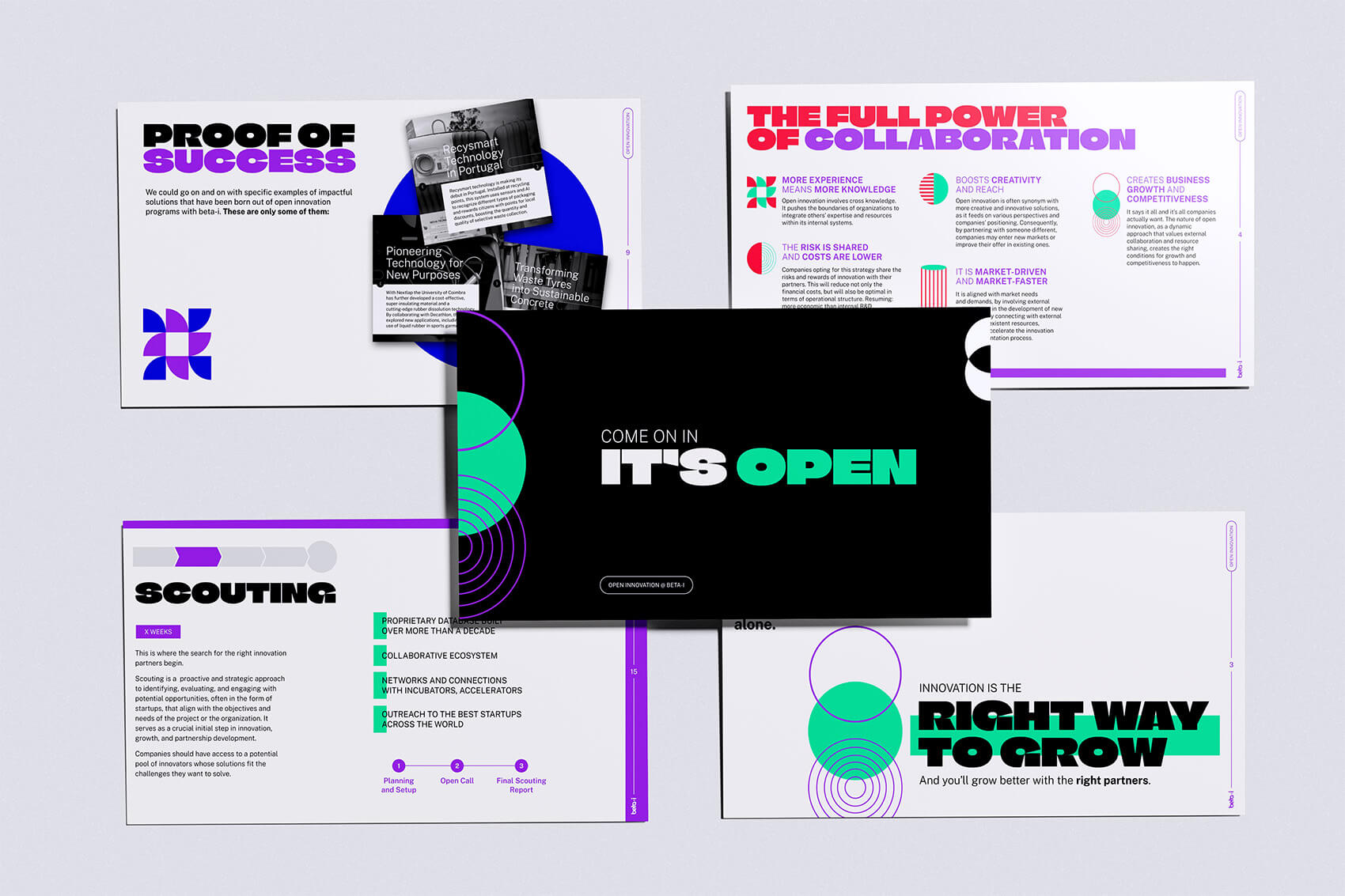 Open Innovation Deck