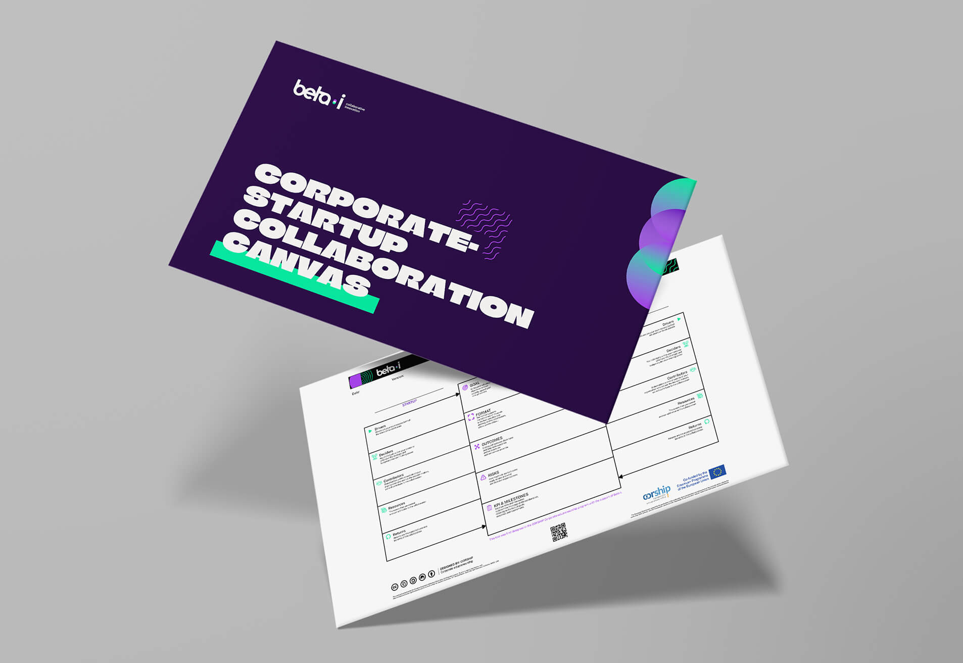 Resource_Corporate-Startup_Collaboration1 Corporate Startup Collaboration Canvas