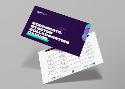 Corporate – Startup Collaboration Canvas